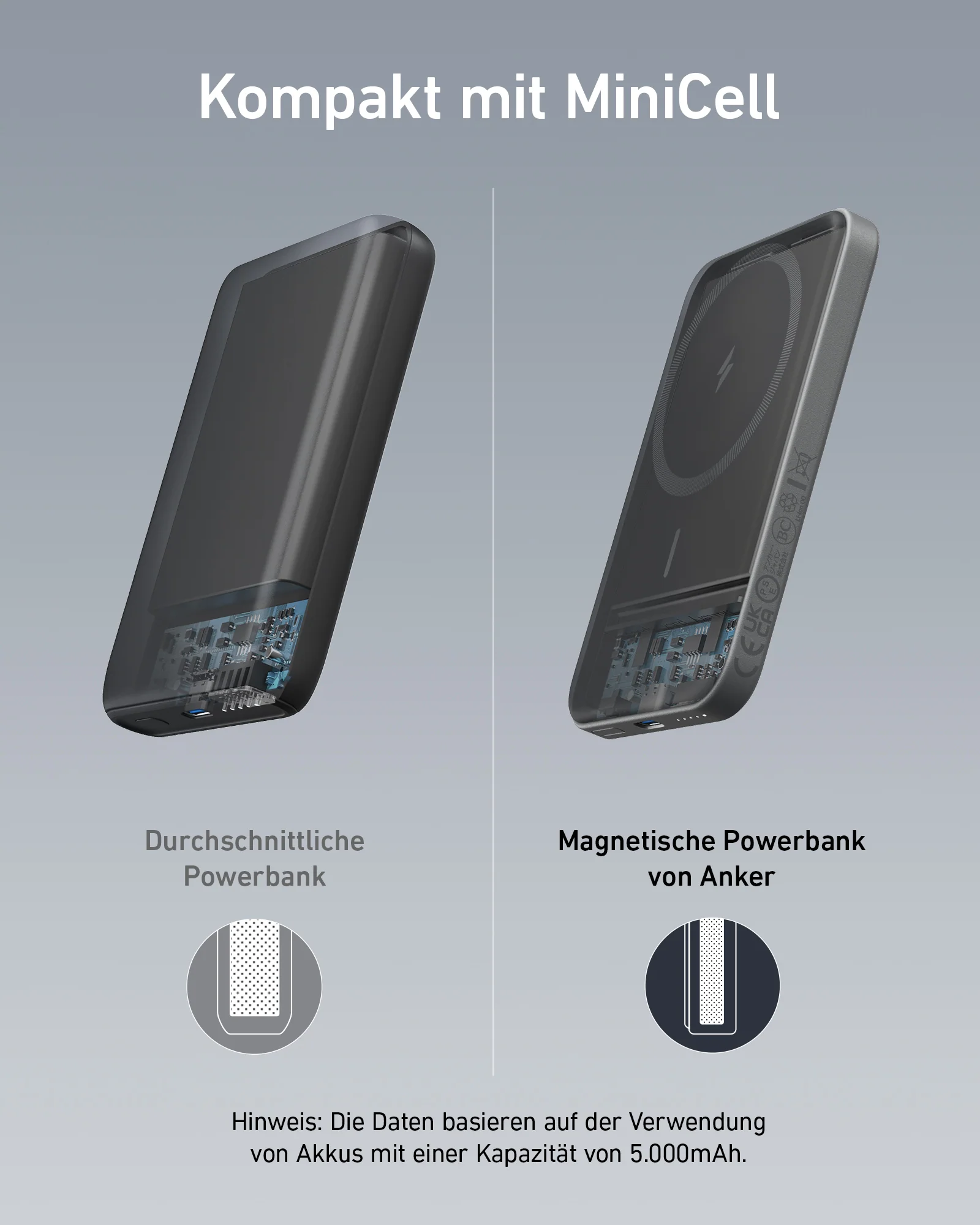 Produktbild 5