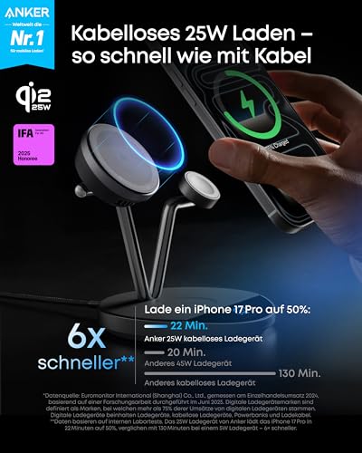 Produktbild 5